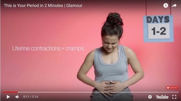 Ciclul menstrual. O femeie experimentează 28 de zile de schimbări hormonale în doar 2 minute – VIDEO