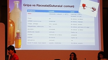 Imunitatea familiei la intrarea în comunitate