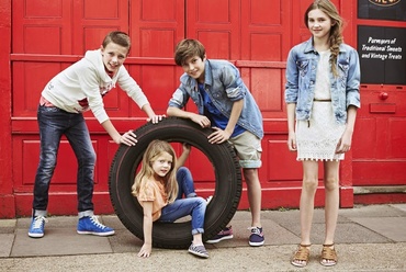 Cele mai populare 20 de nume englezesti