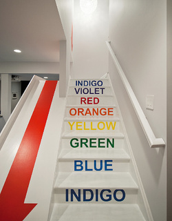 Dacă ai scări în casă, profita!