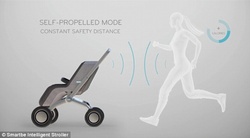 Căruciorul inteligent SmartBe